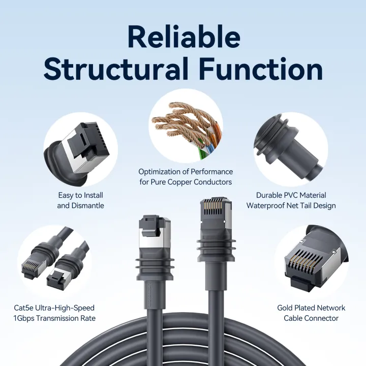 Vention%20Cat5e%20Ethernet%20Cable%20Starlink%20Generation%203%201000Mbps%20100MHz%20Fast%20RJ45%20Network%20Cable%20Thick%20Cores%20Ethernet%20Patch%20Cable%20for%20Laptop%20%20Network%20Terminal%20CAT%205e%20Lan%20Cable%20-%20Image%202