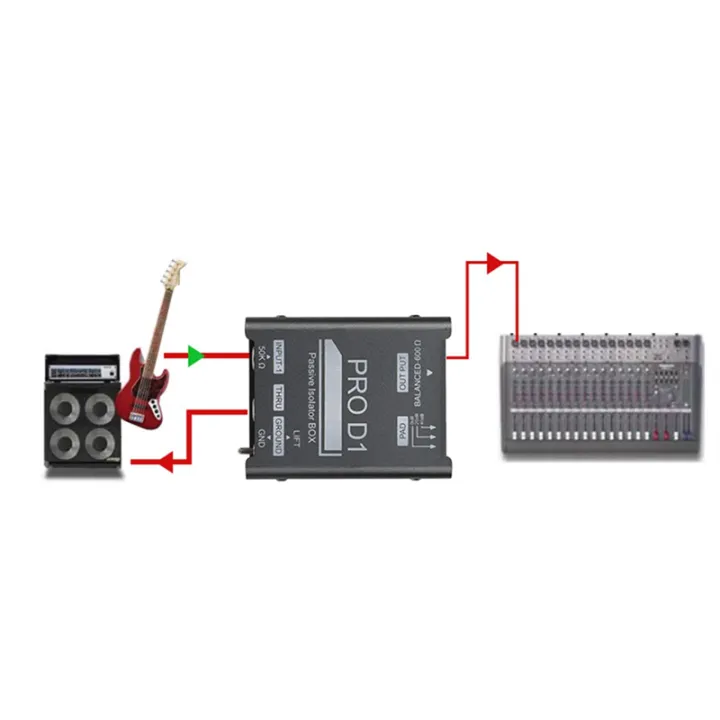 PRO%20D1%20Audio%20Isolator%20Mixer%20Microphone%20Common%20Ground%20Filter%20Bass%20Guitar%20DI%20Box%20Instrument%20Sensor%20-%20Image%208
