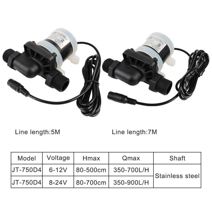 %E3%80%90ETOP%E3%80%91Pump%20Water%20Submersible%20Micro%20Pump%20Booster%20Heating%20Floor%20Shower%20Heater%20Water%20Pump%20Water%20Motor%20Solar%20Brushless%2024V%2012V%20DC%20-%20Image%205