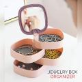 Rotating Jewelry Organizer. 