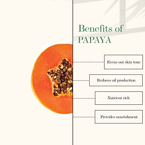 Good%20Vibes%20Tea%20Tree%20&%20Papaya%20Oil%20Control%20Face%20Serum,%2010%20ml%20Light%20Weight%20Absorbs%20Quickly%20Clarifying%20Formula%20For%20Oily%20Skin%20Type,%20Helps%20Reduce%20Acne%20&%20Blemishes%20Naturally,%20No%20Parabens,%20No%20Animal%20TestingFROM%20INDIA)NUSS%20-%20Image%203