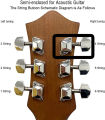 1 Piece Guitar Tuning Peg Single Keys Left and right side of Acoustic Guitar Machine Heads Semi-enclosed Encore Guitar Spares - Guitar Saparate Tuning keys. 