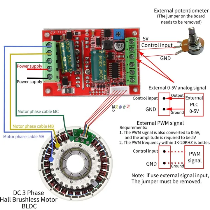 Precision%2012V%2024V%2048V%20Motor%20Controller%20350W%20Three-Phase%20Brushless%20Motor%20Controller%206-60V%20DC%20Electric%20Speed%20Controller%20Electric%20Motor%20Speed%20Regulation%20-%20Image%208