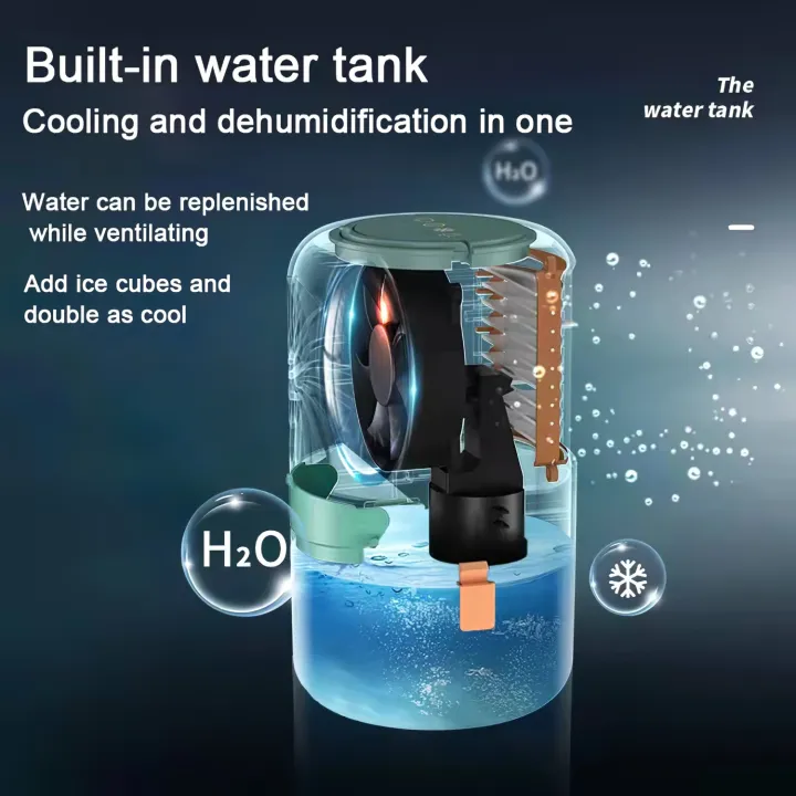 Air%20Conditioner%20Fan%20Desktop%20Air%20Conditioning%20Fan%204-in-1%20Fast%20Air%20Cooler%20-%20Image%204