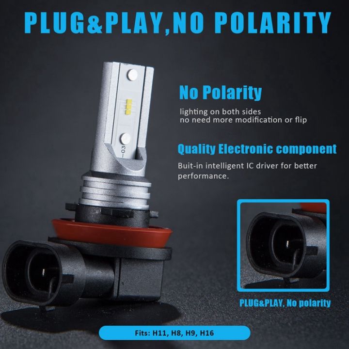 H8%20H11%20H16%20Led%20Fog%20Light%20Bulb,%20H16%20Led%20Fog%20Lamp%20High%20Power%20Csp-Y11,%20Cool%20White%206500K%20(Pack%20Of%202)%20-%20Image%204