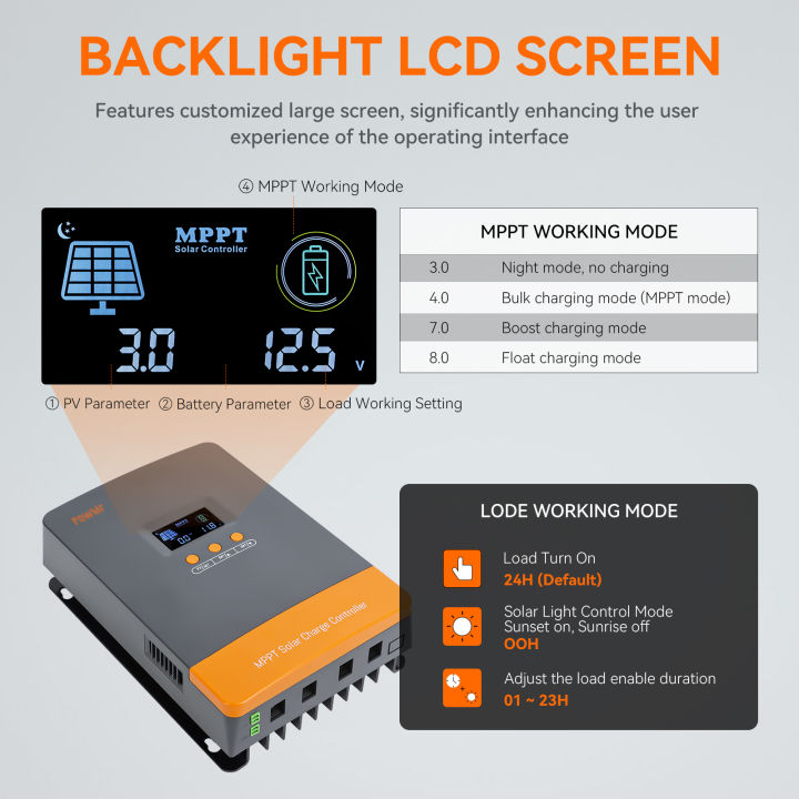 PowMr%20100A%20MPPT%20Solar%20Charger%20Controller%2012V-48V%20Auto%20Blacklight%20LCD%20Regulator%20Max%20PV%20Input%20160VDC%20Support%20Lifepo4%20Battery%20Can%20Parallel%20Up%20to%2012%20Units%20-%20Image%206