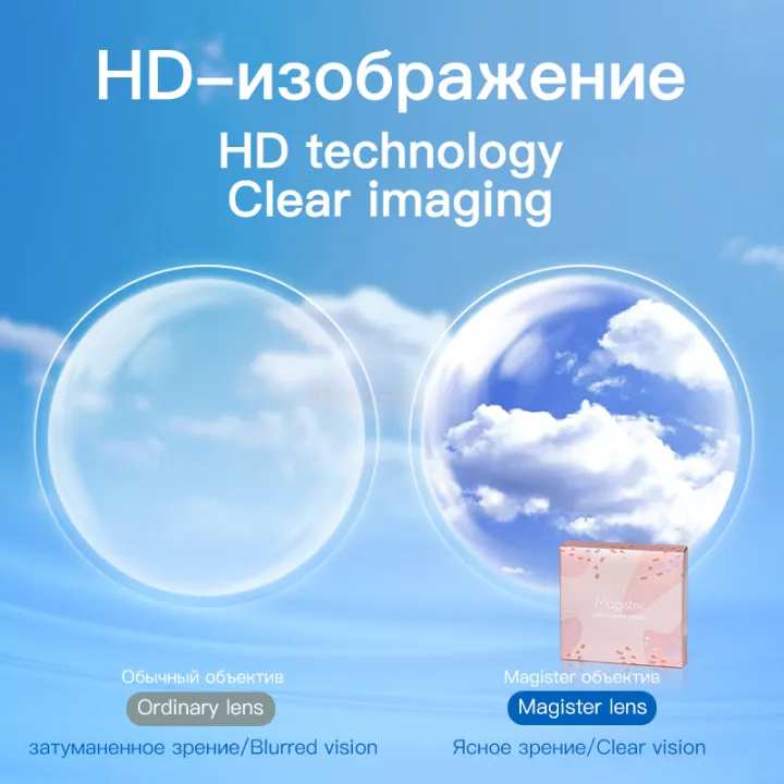 %E3%80%90HOT%E3%80%91%20Magister%20Lenses%20With%20Diopters%201%20Pairtransparent%20Contact%20Lens%20Clear%20Contact%20Lense%20With%20Graded%20Clear%20Color%20Lens%20Eyes%20With%20Degree%20-%20Image%204