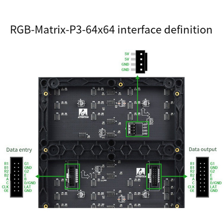 2X for LED Dot Matrix Display RGB Color LED Application Screen ...