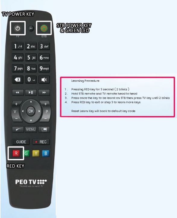 New%20SLT%20Peo%20TV%20Television%20Remote%20Control(With%203%20month%20Warranty)%20-%20Image%202