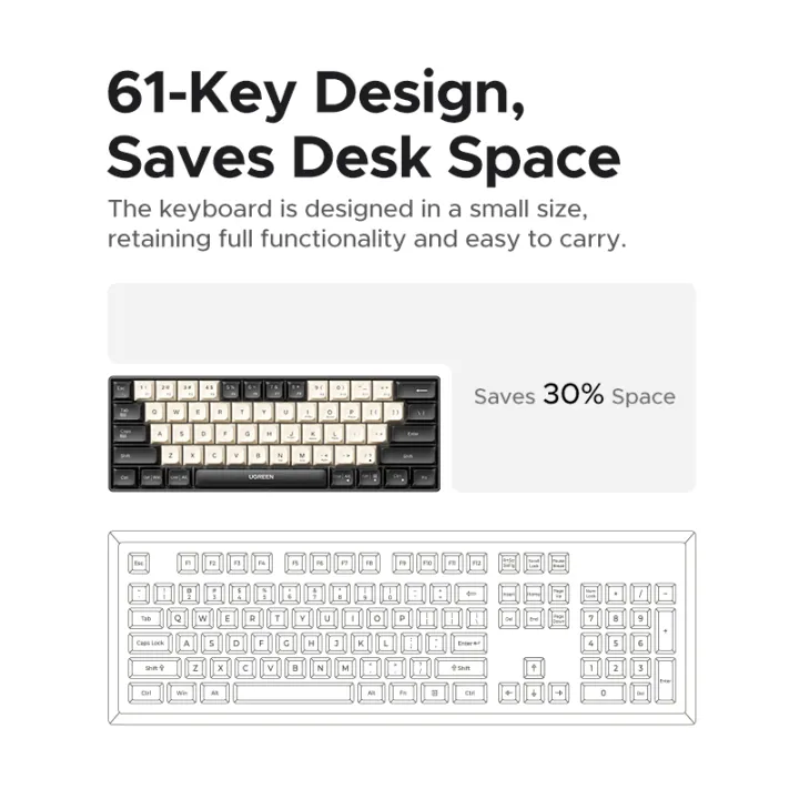 UGREEN%20Red%20Switch%20Mini%20Mechanical%20Keyboard%20Wired%20Mechanical%20Axis%2061%20Keys%20Single%20Zone%20for%20Desktop%20Laptop%20Windows%20Mac%20OS%20Gaming%20-%20Image%204