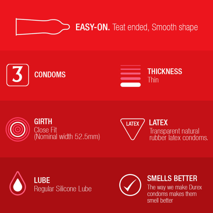 Durex%20Condoms%20Fetherlite%20Ultra%20Thin%203'S,%20Feel%20Thin%20With%20Thinner%20Condoms%20For%20Greater%20Sensitivity%20-%20Image%204