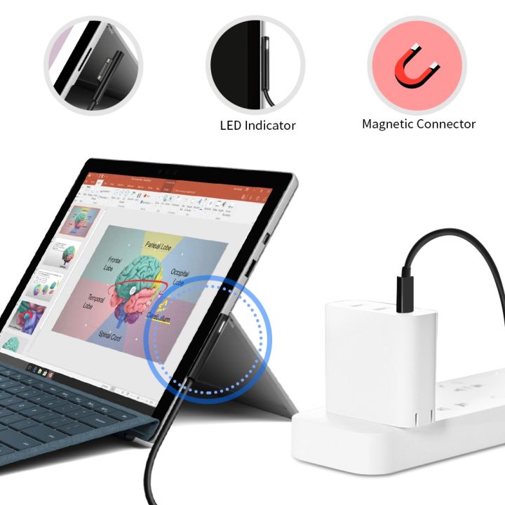 USB%20Type%20C%2015V%20PD%20Power%20Supply%20Charger%20Adapter%20Charging%20Cable%20for%20Pro%207/6/5/4/3/GO/BOOK%20Laptop%201/2%20-%20Image%202