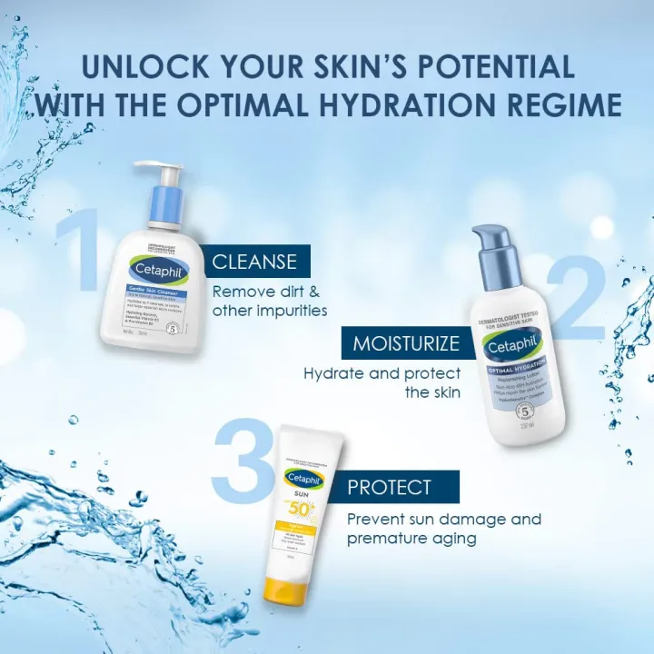 Cetaphil%20Optimal%20Hydration%20Replenishing%20Lotion-%20237ml%20-%20Image%206