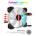 1-6PCS 120mm RGB Desktop Computer Cooling Fan Gorgeous Chassis Radiator Cooler for COOLMOON Household Computer Accessories. 