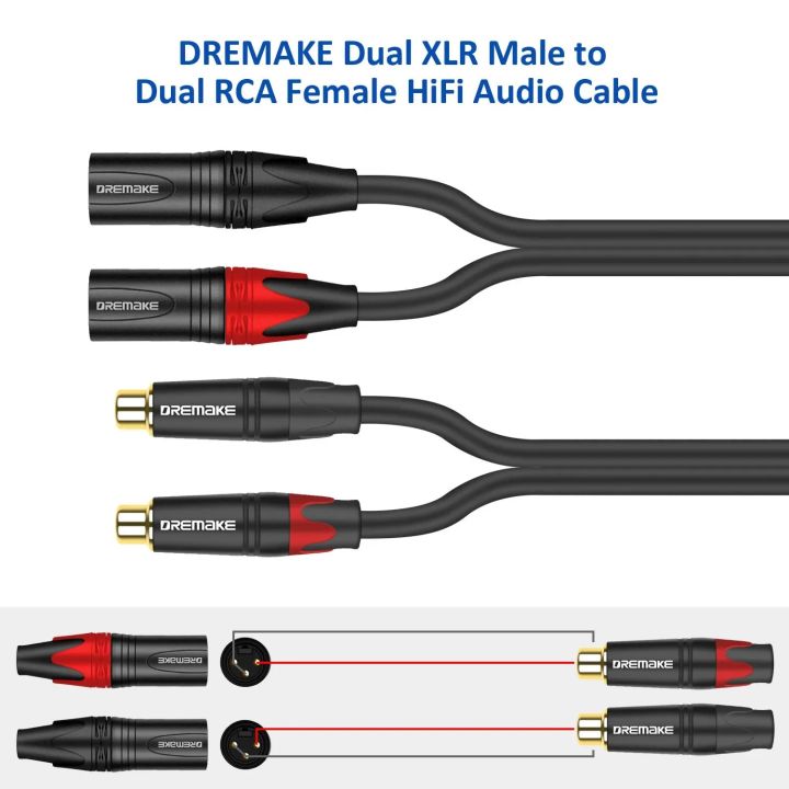 DREMAKE%202XLR%20Male%20to%202RCA%20Female%20Splitter%20Cable%20HiFi%20Stereo%20Jack%20RCA%20to%20XLR%20Mic%20Speaker%20Audio%20Cord%20for%20Amplifier%20DVD/VCD%20Player%20-%20Image%204