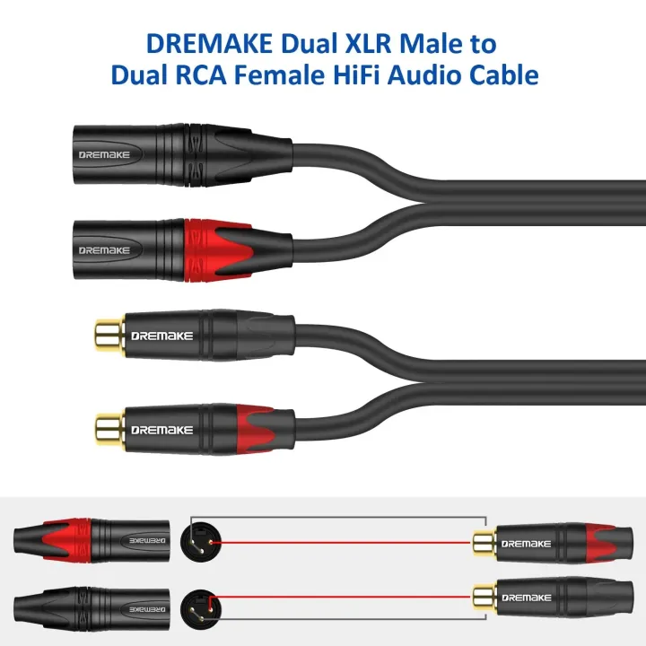DREMAKE%202XLR%20Male%20to%202RCA%20Female%20Splitter%20Cable%20HiFi%20Stereo%20Jack%20RCA%20to%20XLR%20Mic%20Speaker%20Audio%20Cord%20for%20Amplifier%20DVD/VCD%20Player%20-%20Image%204