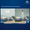 Philips 10W LED T Bulb B22 Eye Comfort Wider Light Mirror Dressing Table Light Lamp LED Bulb 10W T Bulb. 