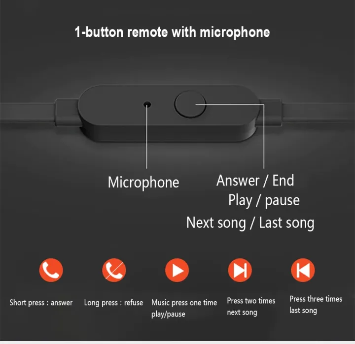 jbl%20headset%20handfree%20original%20jbl%20earphone%20t110%20wired%20In-Ear%20Earphones%20%20%20Headphones%20handsfree%20With%20Mic%20black%20color%20-%20Image%207