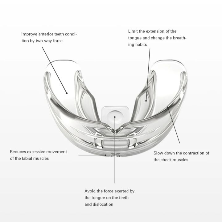 Orthodontic%20Braces%20Dental%20Braces%20Smile%20Teeth%20Alignment%20Trainer%20Instanted%20Silicone%20Teeth%20Retainer%20Mouth%20Guard%20Braces%20Tooth%20Tray%20-%20Image%204