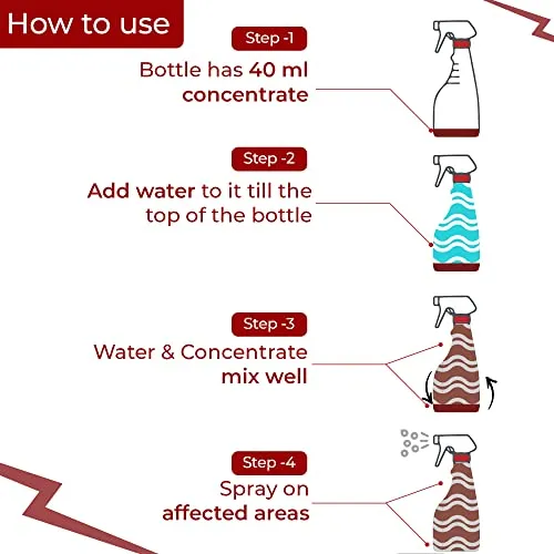 Good%20Morning%20Bed%20Bug%20Killer%20Spray,%2040ml%20Concentrate%20-%20Pack%20of%203%20(FROM%20INDIA)NUZ%20-%20Image%202