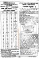 A/L Chemistry Vivarana 2020 - MCQ, Structured, Essay - Ranga Gunarathna. 