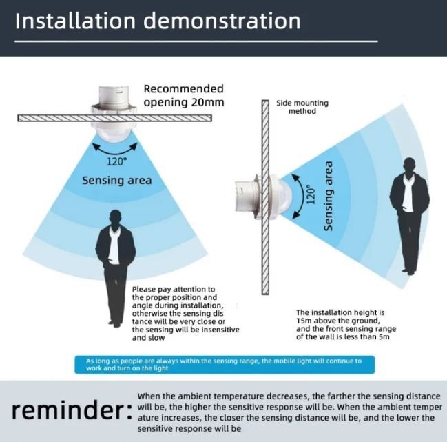 PIR%20Infrared%20Motion%20Sensor%20Switch%20110/220V%20Auto%20on%20Off%20Light%20Switch%20PIR%20Sensor%20Detector%20Light%20Switch%20Led%20Sensitive%20Night%20Lamp%20-%20Image%206