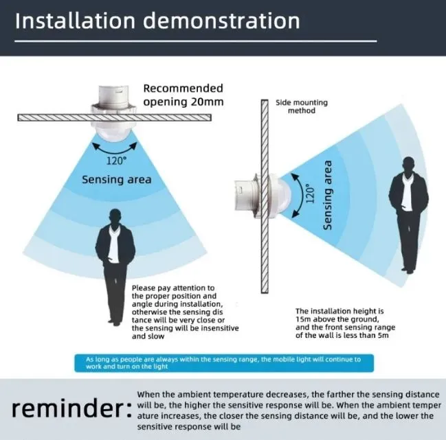 230V%20PIR%20Sensor%20AC%20230v%20Motion%20Sensor%20Switch%20Auto%20on%20Off%20Light%20Switch%20PIR%20Sensor%20Detector%20Light%20Switch%20Led%20Sensitive%20Night%20Lamp%20-%20Image%204