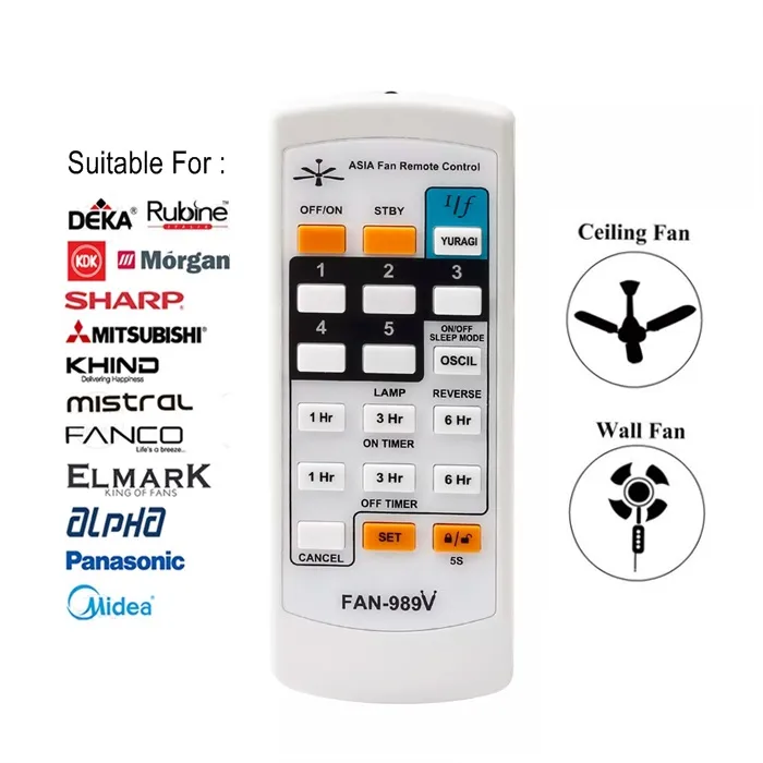 Fan%20Remote%20Control%20Universal%20(RM-F989)%20Wall/Stand/Ceiling%20Fan%20-%20Image%202