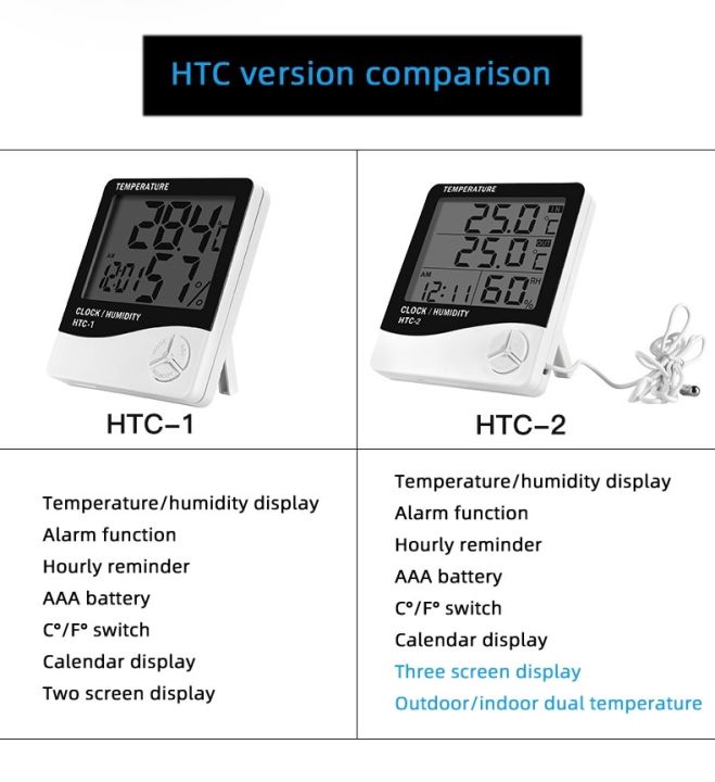 %E3%80%90FOOT%20SOFA%E3%80%91HTC-1%20HTC-2%20TPM-10%20High%20Quality%20LCD%20Electronic%20Digital%20Indoor%20Outdoor%20Thermometer%20Hygrometer%20Temperature%20Humidity%20Meter%20-%20Image%203