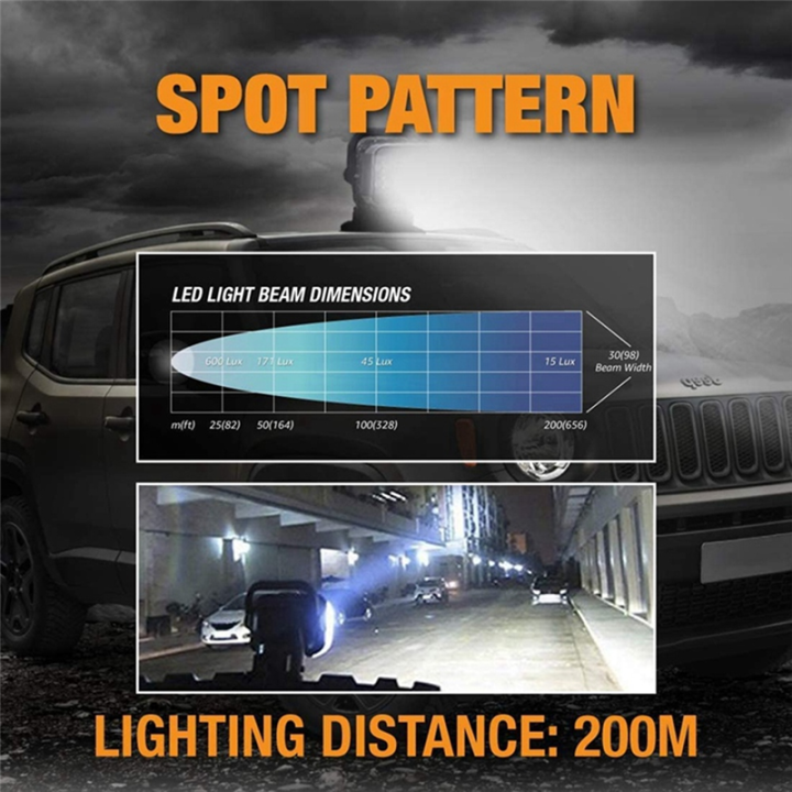 Boat%20Spotlight%2050W%20Remote%20Control%20Spot%20Light%20with%20Remote%20Control%20Magnetic%20Spotlight%20for%20Truck%20UTV%20SUV%20Marine%20Boat%20Car%20-%20Image%203