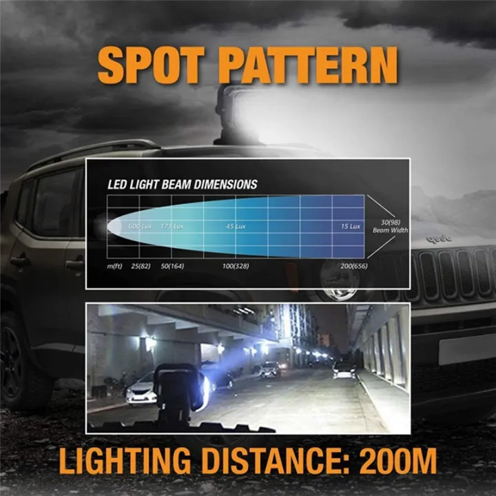 Boat%20Spotlight%2050W%20Remote%20Control%20Spot%20Light%20with%20Remote%20Control%20Magnetic%20Spotlight%20for%20Truck%20UTV%20SUV%20Marine%20Boat%20Car%20-%20Image%203