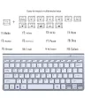2.4G Wireless Keyboard  Portable Keyboard Mouse Combo Mini Keyboard and Mouse Set. 