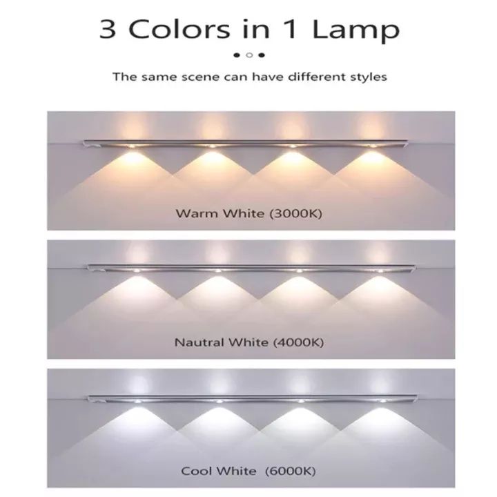 %E3%80%90Buy%201%20Get%20Free%20Gift%20Warmtaste%2060/80CM%20Led%20Motion%20Sensor%20Under%20Cabinet%20Light%20USB%20Rechargeable%20Magnetic%20Ultra%20Thin%20Kitchen%20Lamp%203-Color%20Dimming%20Cat%20Eye%20Light%20Strip%20for%20Room%20Wardrobe%20Wall%20-%20Image%208