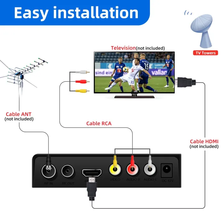 2021%20Dvb-T2%20Tuner%20Digital%201080p%20H.265%20Decoder%20Dvb-C%20U009%20Hdtv%20Set%20Box%20Mpg4%20Stb%20Youtube%20Freeview%20-%20Image%203