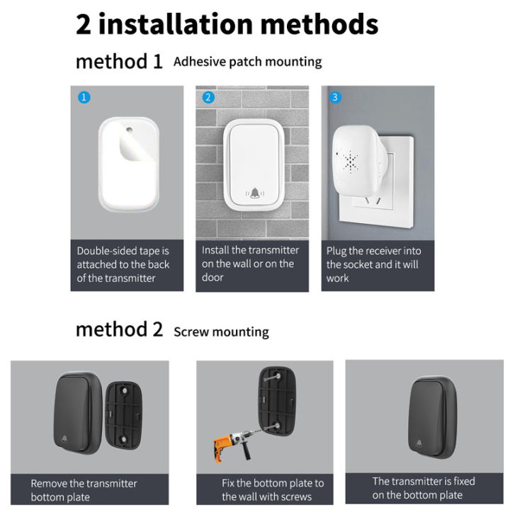 Wireless%20Self-powered%20Outdoor%20Doorbell%20No%20Battery%20Required%20Waterproof%20Transmitter%20220V%20EU%20Receiver%20Doorbell%20Set%20for%20Home%20Control%20Wireless%20Self-powered%20Outdoor%20Doorbell%20No%20Battery%20Required%20Waterproof%20Transmitter%20220V%20EU%20Receiver%20Doorbell%20Set%20for%20Home%20Cont%20-%20Image%204