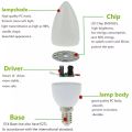 LED Candle Light  Bulbs E14 E27 B15 B22 Chandelier Lamp. 