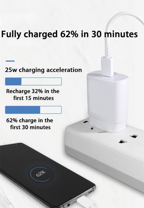 Samsung%2025W%20Super%20Fast%20Charging%20USB-C%203%20Pin%20Travel%20Adapter%20-%20Image%203