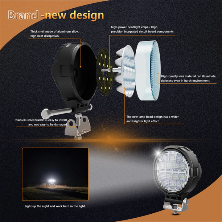 JDXHLAU Round LED Diffused Light Pods, 2PCS 4 Inch 140W LED Off Road ...
