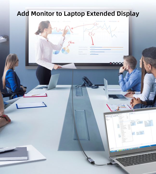 Extend Projector Screen NEW 4K Displayport Cable to HDMI Display to HDMI Adapter DP Extend ...