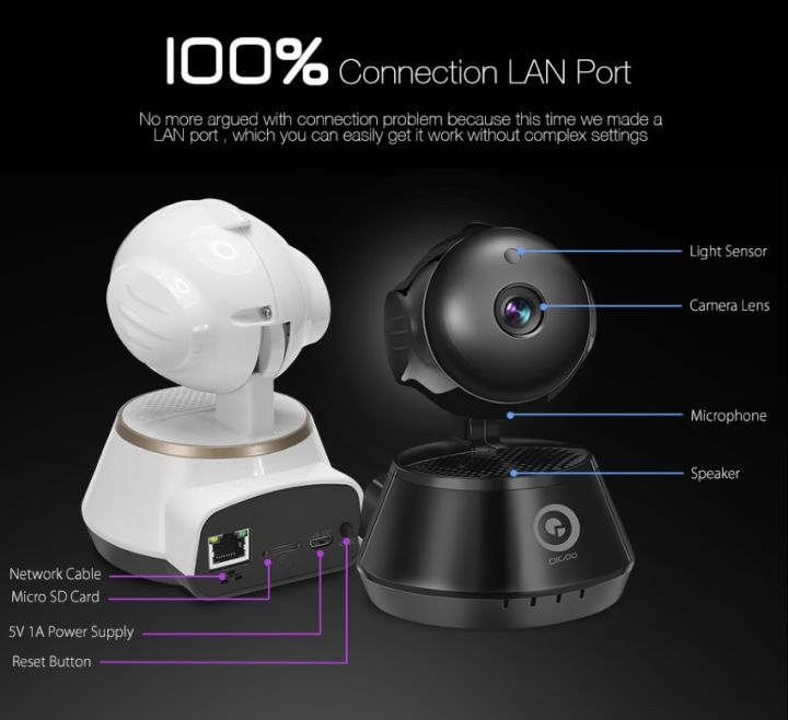 Digoo%20BB-M1X%20Onvif%20960p%20HD%20PTZ%20WiFi%20IP%20Camera%20-%20Image%205