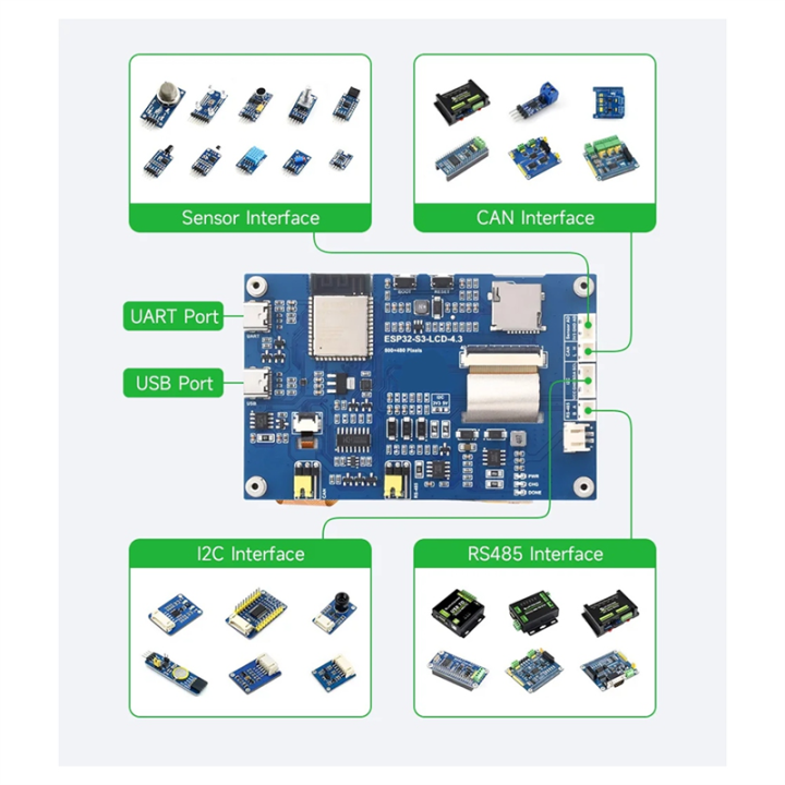 ESP32-S3%204.3%20Inch%20Touchscreen%20LVGL%20GUI%20Development%20Board%20800x%20480%205-Point%20Touch%20LCD%20Display%20-%20Image%207