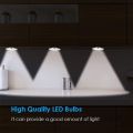 Motion Sensor Night Lights Bedroom Decor Light 6LED Detector Wall Decorative Lamp Staircase Closet Room Aisle Lighting. 