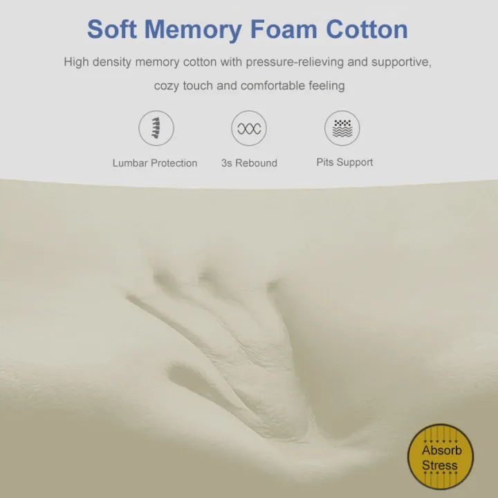 Geepact%20Lumbar%20Pillow%20Seat%20Cushion%20Soft%20Memory%20Foam%20Lumbar%20Support%20Back%20Massage%20Relieve%20Pain%20Waist%20Cushion%20Ergonomics%20-%20Image%204
