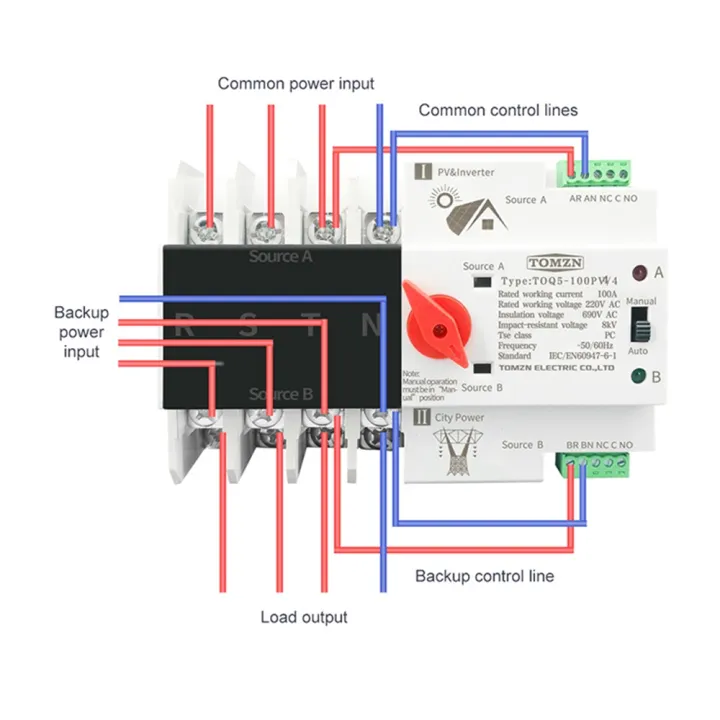 Din%20Rail%204P%20ATS%20Dual%20Power%20Automatic%20Transfer%20Switch%20Electrical%20Selector%20Switches%20Uninterrupted%20Power%20100A%20-%20Image%206