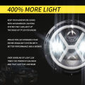 500W 7 Inch Round Angel Eye LED Headlight 30000LM with Hi/Lo Beam DRL Amber Halo Ring for JEEP Wrangler JK TJ LJ. 