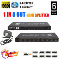 8 Port HDMI Splitter 4K@60Hz 1 in 8 Out HDMI Splitter. 