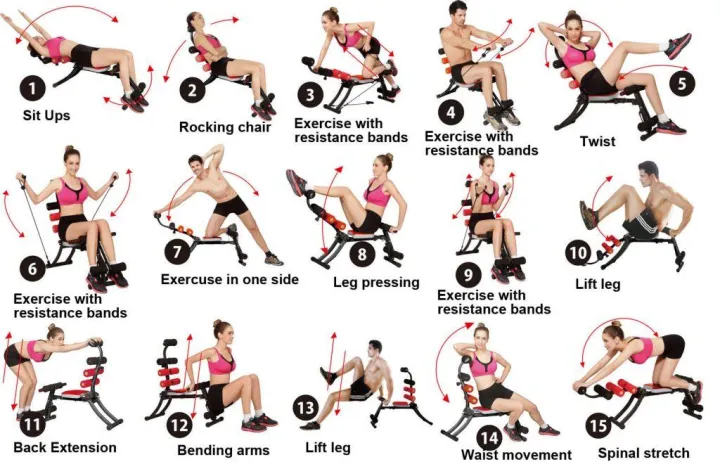 SIX%20PACK%20CARE%20(ROCKGYM)%20-%20Image%205