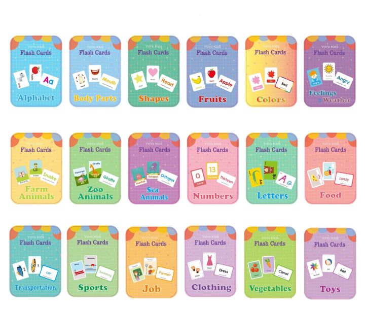 Learning%20Flashcards%20ABC%20Numbers%20Fruit%20Animal%20Body%20Educational%20Toys%20Classroom%20Aids%20Montessori%20Learning%20English%20Word%20Card%20for%20Kids%20-%20Image%202