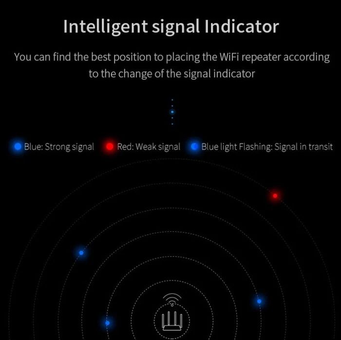 Comfast%20AC1200%20Dual%20Band%20WiFi%20Repeater%20Premium%20Brand%20WiFi%20Range%20Extender%20-%20Image%207