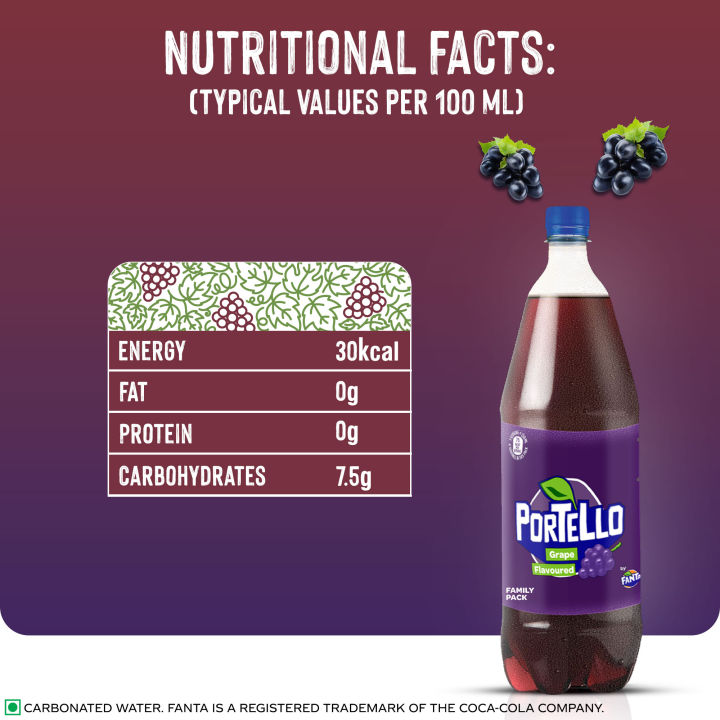 Fanta%20Portello%20Flavoured%20Soft%20Drink,%20Sweet%20Grape%20Flavour,%20Instant%20Refreshment,%20Recyclable%20Bottle,%201500%20ML%20-%20Image%203